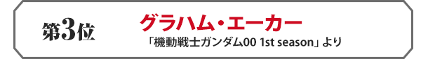 グラハム・エーカー