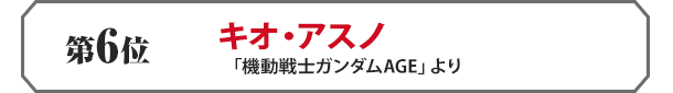 キオ・アスノ