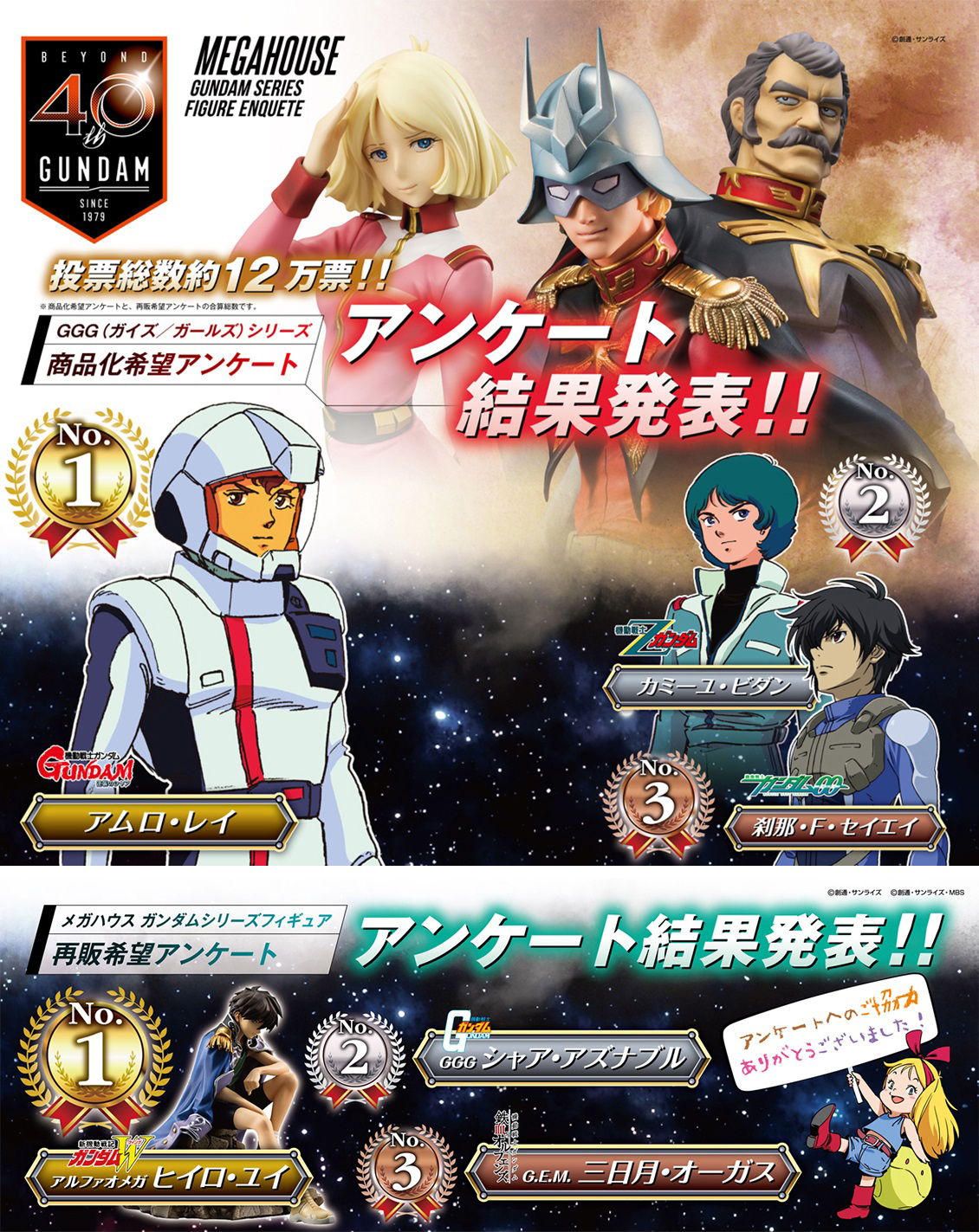 Ggg ガイズ ガールズ シリーズ 商品化希望アンケート メガハウス ガンダムシリーズフィギュア 再販希望アンケート Ggg ガイズ ガールズ シリーズ 商品化希望アンケート メガハウス ガンダムシリーズフィギュア 再販希望アンケート