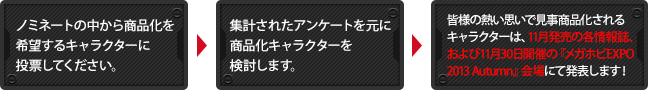商品化をリクエストするキャラクターに投票してください。集計されたアンケートの中から商品化キャラクターを検討します。皆様の熱い思いで商品化されるキャラクターは、11月のメガホビEXPOで発表!