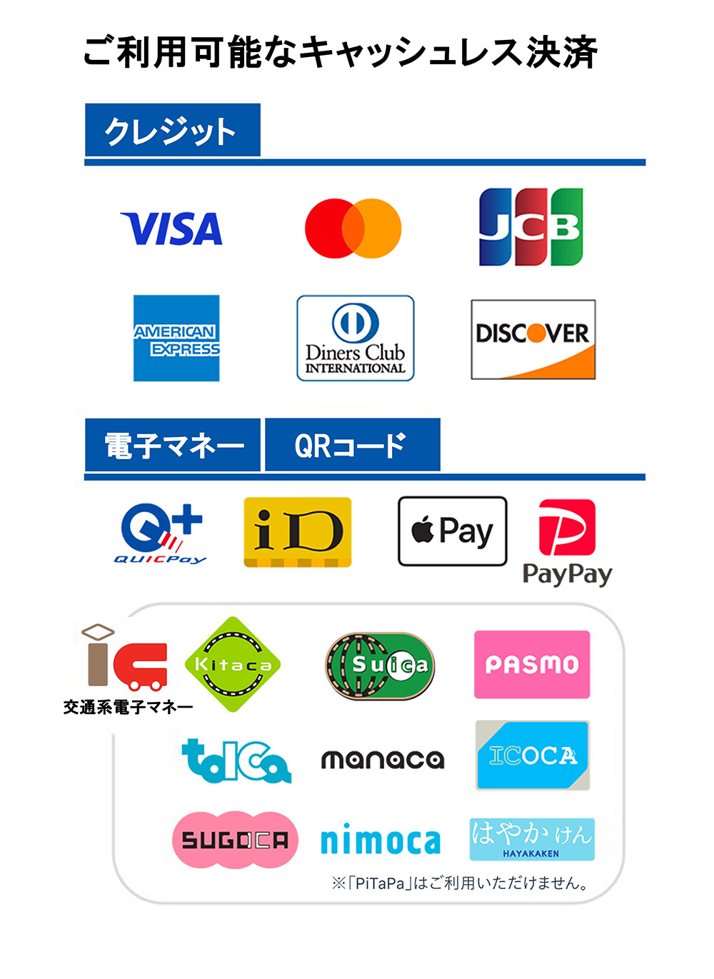 ご利用可能なキャッシュレス決済【クレジット】VISA,Mastercard,JCB,アメリカン・エキスプレス,ダイナースクラブ,Discover【電子マネー】【QRコード】QUICPay(クイックペイ),iD(アイディ),Apple Pay,PayPay,交通系電子マネー(Kitaca,Suica,PASMO,TOICA,manaca,ICOCA,SUGOCA,nimoca,はやかけん ※PiTaPaはご利用いただけません)