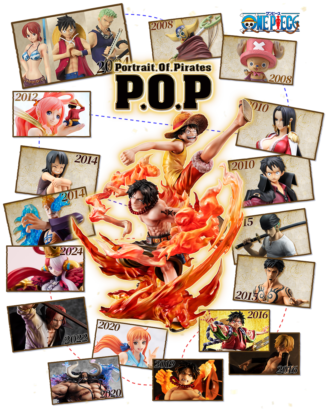 P O P Portrait Of Pirates NEO DX POP 16 830 Apel 